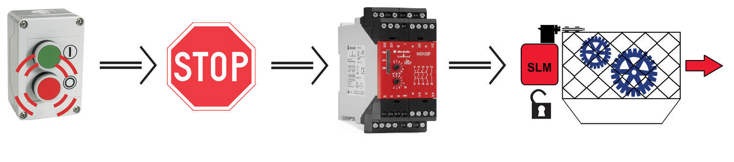 Allenbradley Stilleståndsvakt MSR55P | OEM Automatic